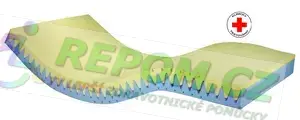 Matrace antidekubitní pasivní BOHEMIA EUCATHERM - Flex