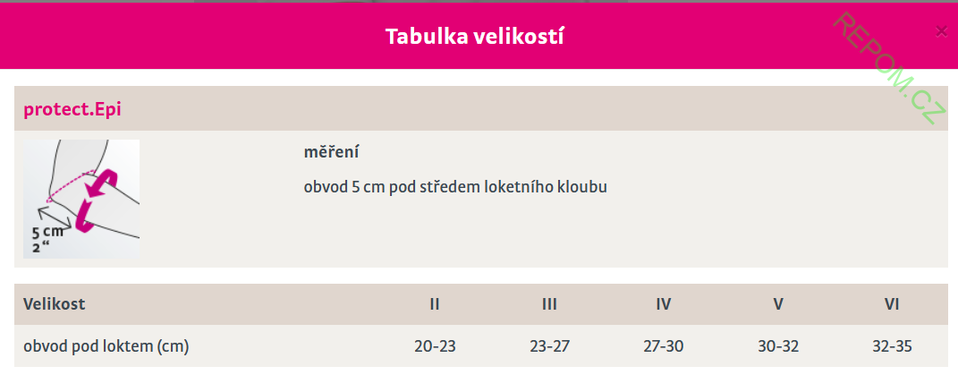 Bandáž lokte PROTECT.EPI