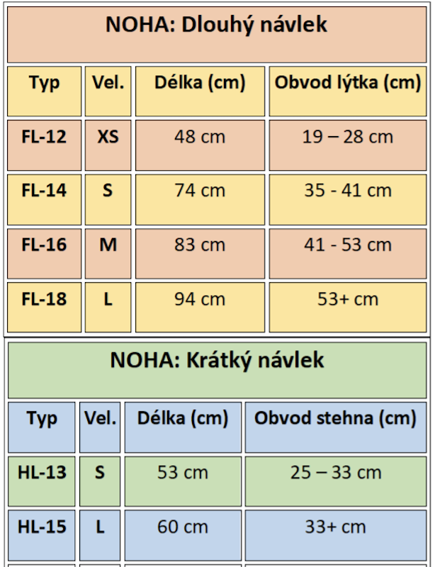 Krátký koupací návlek na nohu vakuovatelný DryPro (HL 13,15)