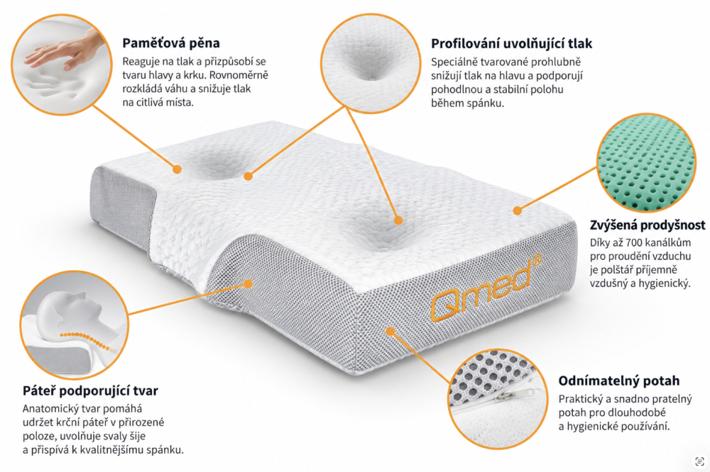 Polštář proti spánkovým vráskám Qmed Safe & Glow Therapy