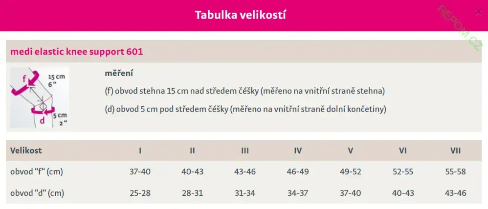 Kolenní bandáž s obousměrnou elasticitou