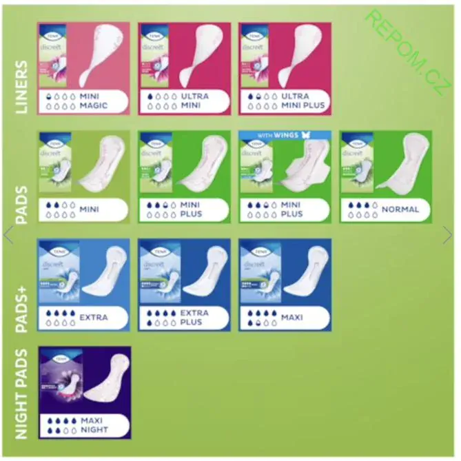 Vložky dámské inkontinenční TENA Lady Slim Mini Magic 0,5/8