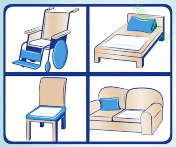 Ochrana lůžka a židle TENA Bed Plus Wings 180x80 cm