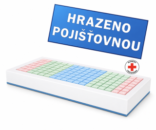 Matrace antidekubitní pasivní BOHEMIA ORTHOPEDIC 17 NEO (stupeň IV., škála Nortonové ≤12)